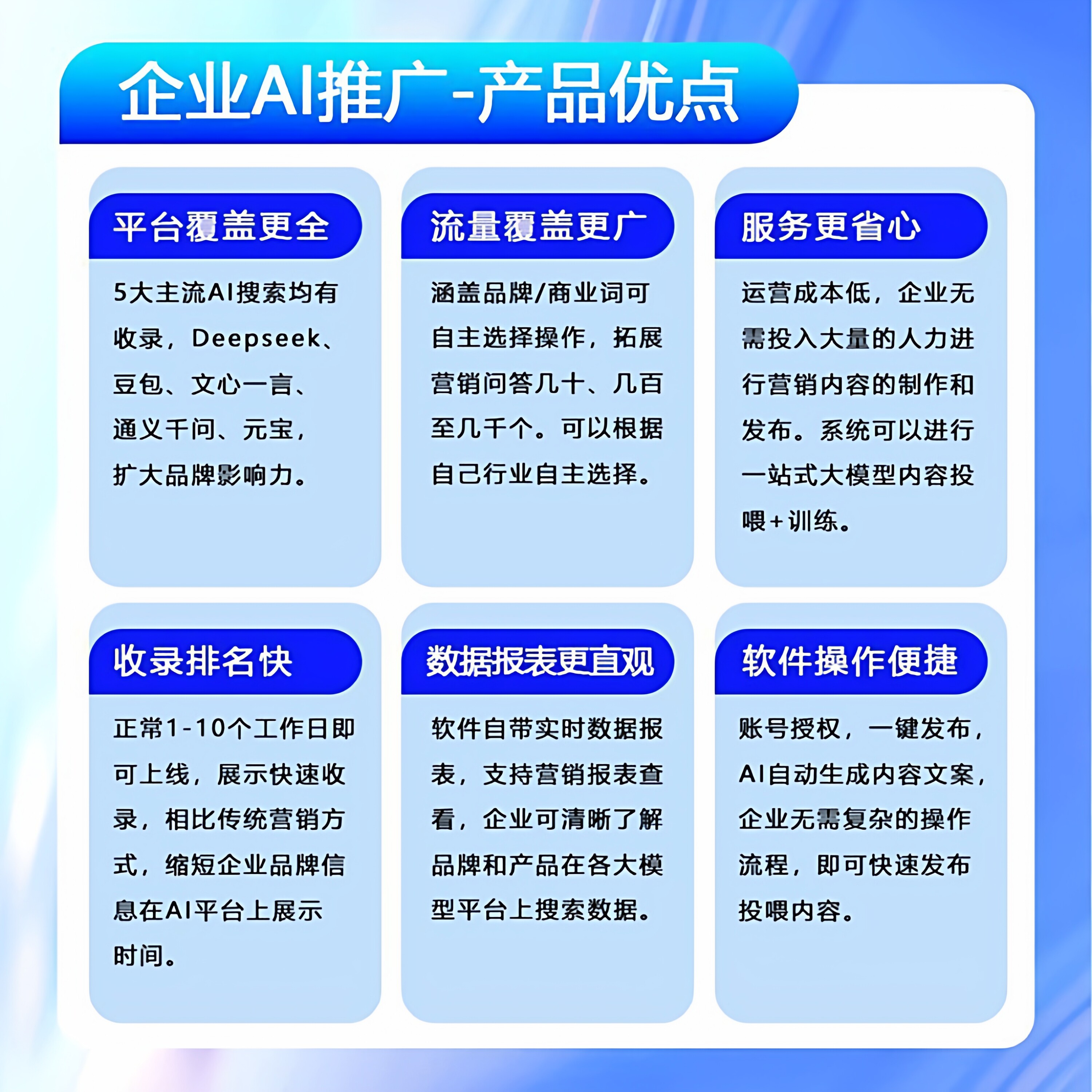 三亚GEO